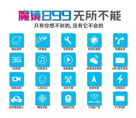 行車記錄儀 車載wifi 帶你走進車聯(lián)網(wǎng)智能云鏡